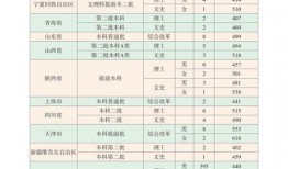 郑州新校服爆料视频大全